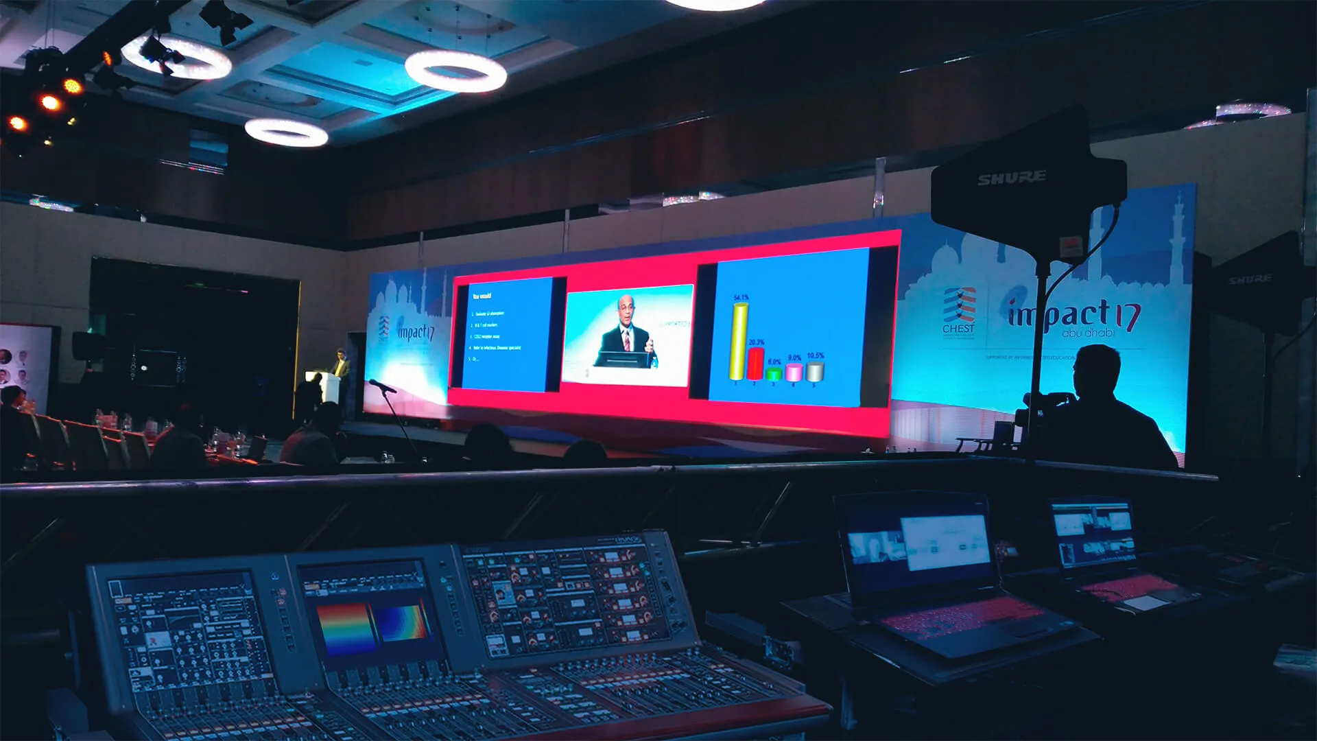 Studio and Equipments